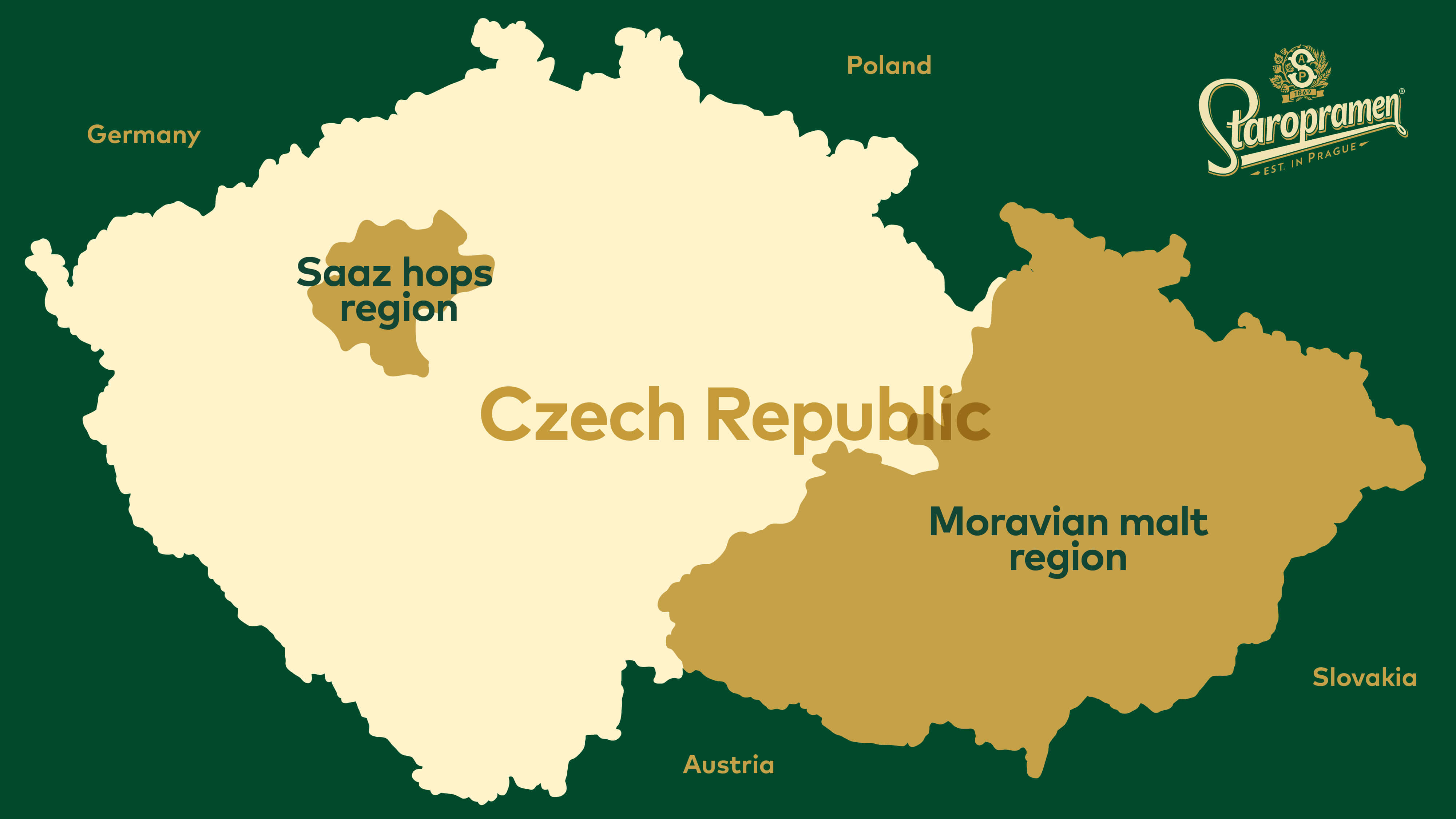 czech